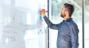 Whiteboard/ Magnetische Wandbeschriftungen